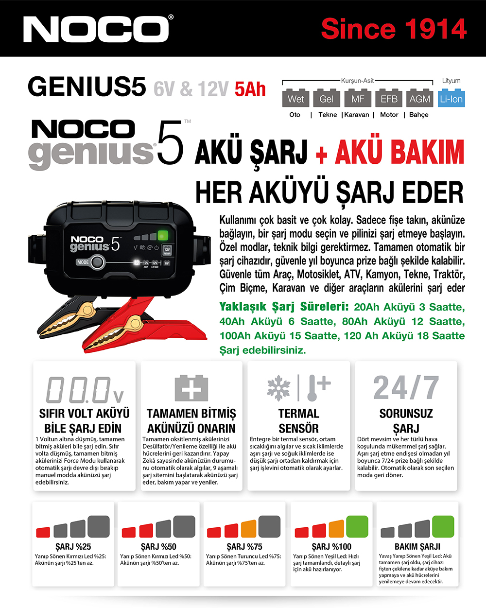 Noco Genius5 6V/12V 120A Akıllı Akü Şarj Ve Akü Fiyatı