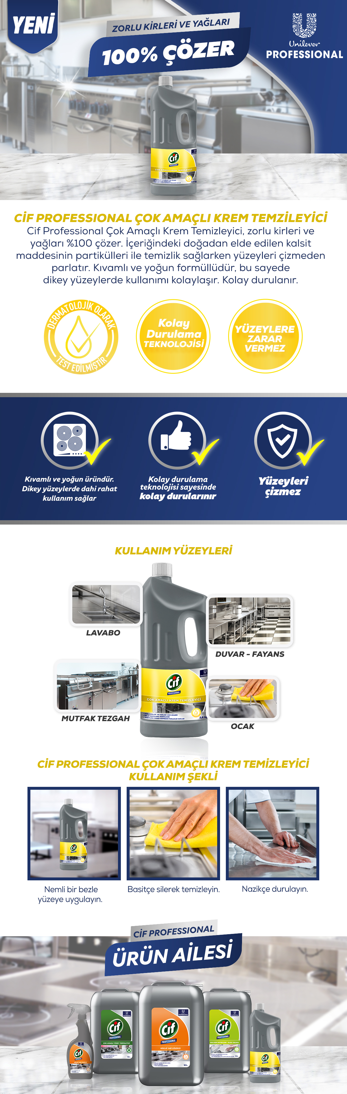 prapazar.com pazaryeri hepsiburada entegrasyonu