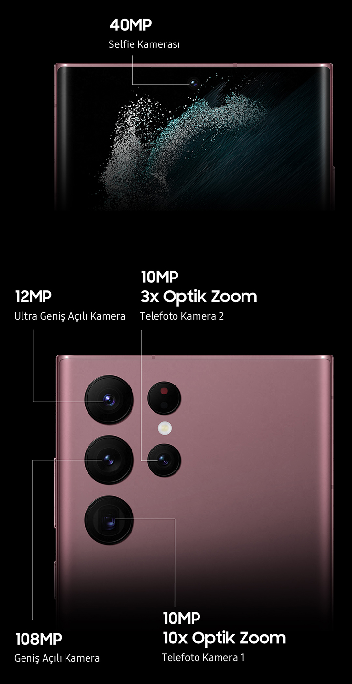 Galaxy S22 Ultra Camera | GALAXY PRO-GRADE CAMERA