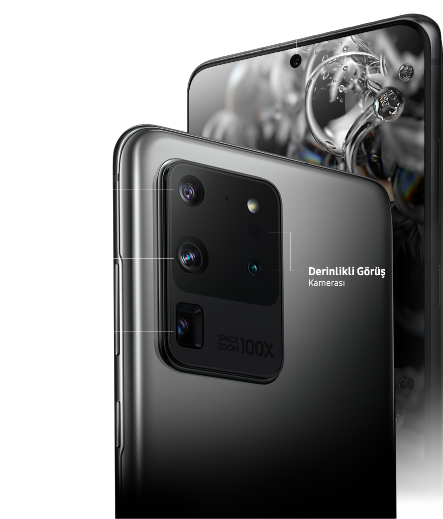 Camera