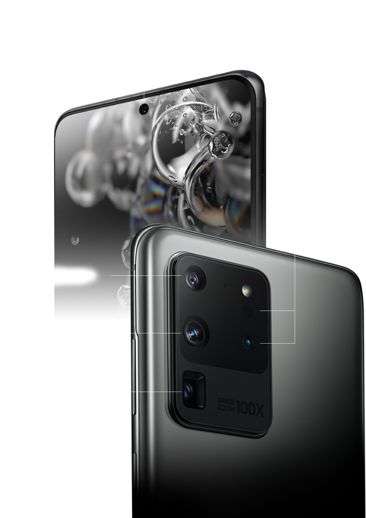 Camera