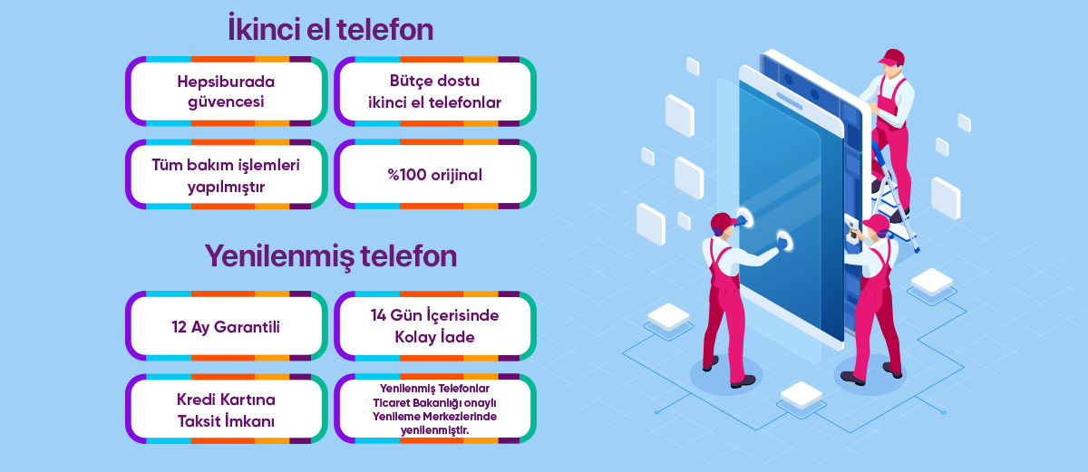 CATEGORY-TEL-YENILENMISVEIKINCIELTELEFONLARDAFIRSATLAR-08-03