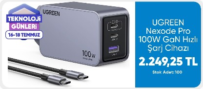 UGREEN Nexode Pro 100W GaN Hızlı Şarj Cihazı QC PD 2xUSB-C, 1xUSB-A, Uzay Grisi - 25874