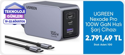 UGREEN Nexode Pro 100W GaN Hızlı Şarj Cihazı QC PD 2xUSB-C, 1xUSB-A, Uzay Grisi - 25874
