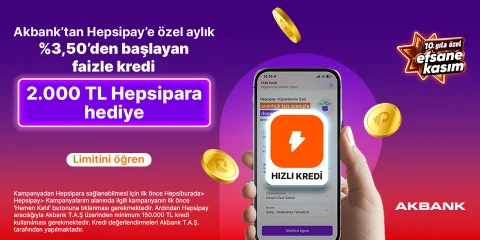 aKBANK