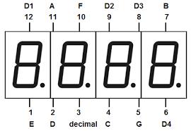 4 haneli segment