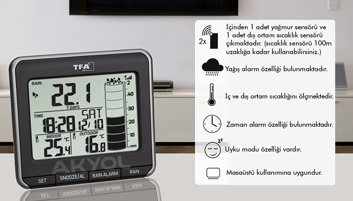 47.3004 iç dış ortam sıcaklık ölçer