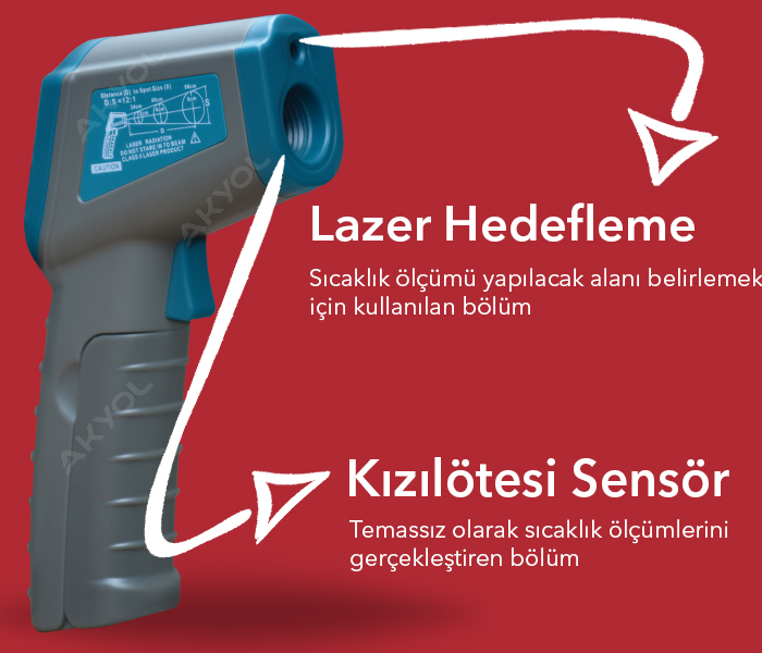 kızılötesi lazerli sıcaklık ölçer