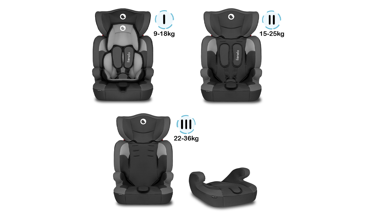 Lionelo Levi One Black 9-36kg araba koltuğu