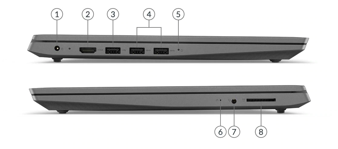 ThinkPad X1 Extreme 2. Nesil dizüstü bilgisayarın bağlantı noktalarını gösteren yandan görünümleri