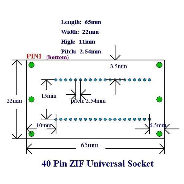 zif soket
