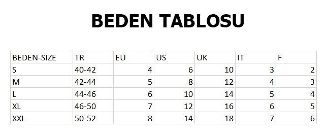 Beden tablosu , Askeri iiçlik beden tablosu