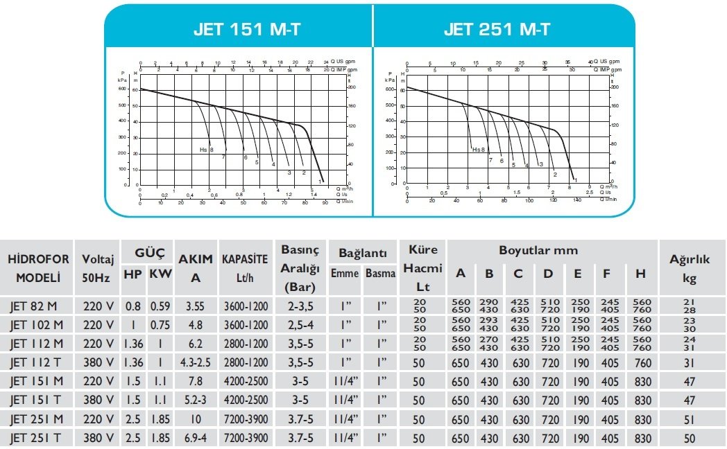 jet151_251_