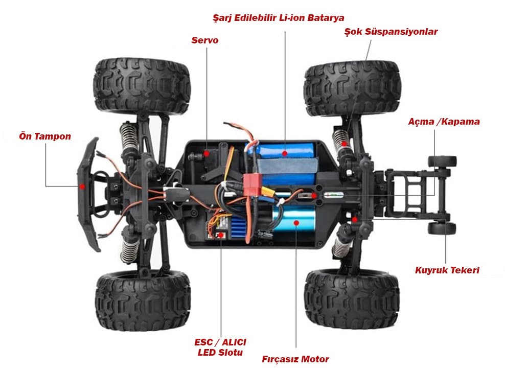 HBX Kumandalı RC Araba