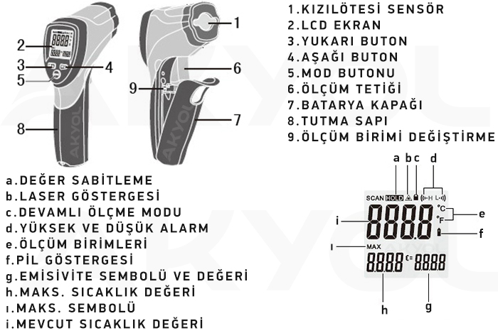 cem dt 8865