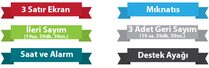 ge 300 banner