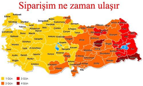 prapazar.com pazaryeri hepsiburada entegrasyonu