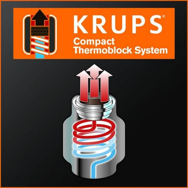 krups
