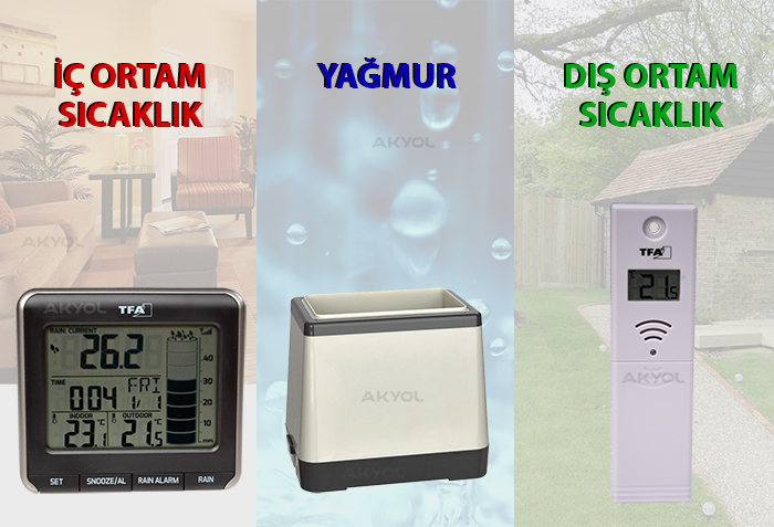 TFA-rainman-yağmur-miktarı-ölçer
