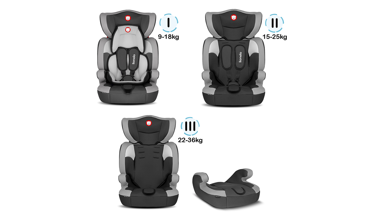 Lionelo Levi One Grey 9-36kg araba koltuğu