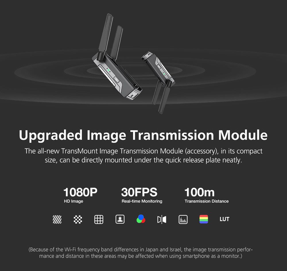 Zhiyun Transmount Image Transmission Transmitter 2.0 (Weebill-S, Crane 2S/3S)