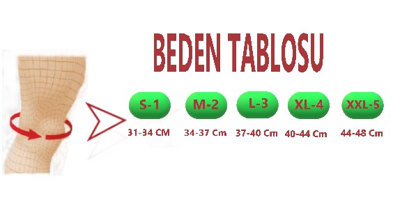 prapazar.com pazaryeri hepsiburada entegrasyonu