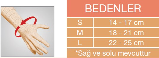 prapazar.com pazaryeri hepsiburada entegrasyonu