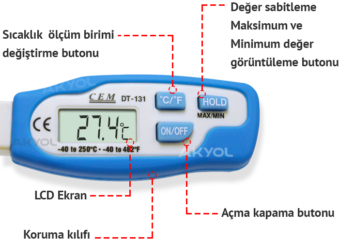 saplama problu gıda termometresi