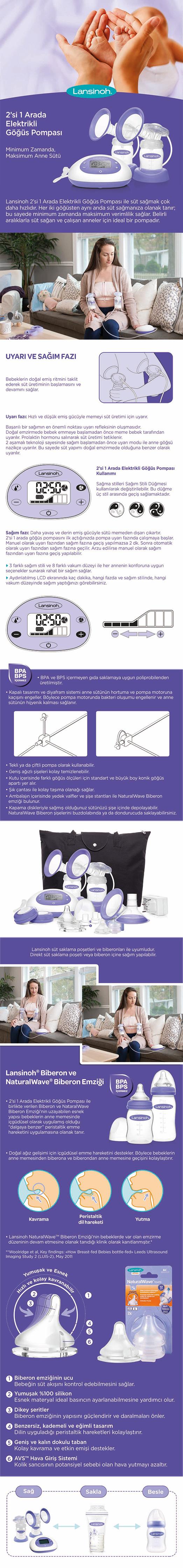 Lansinoh 2'li Elektrikli Göğüs Pompası