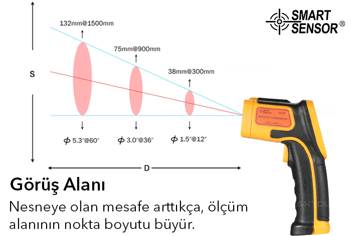 Smart sensor AS530 kızılötesi sıcaklık ölçer