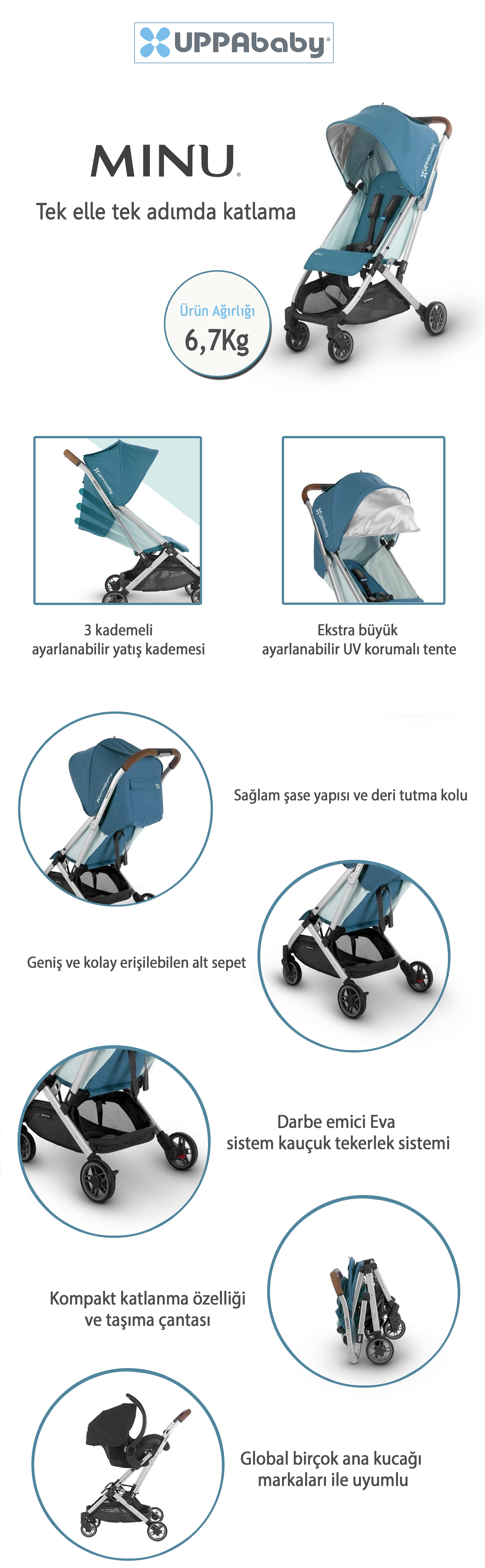 Uppababy devin outlet minu