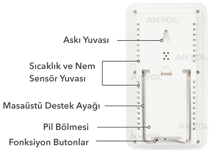 DC-803 kablolu sıcaklık ölçer 