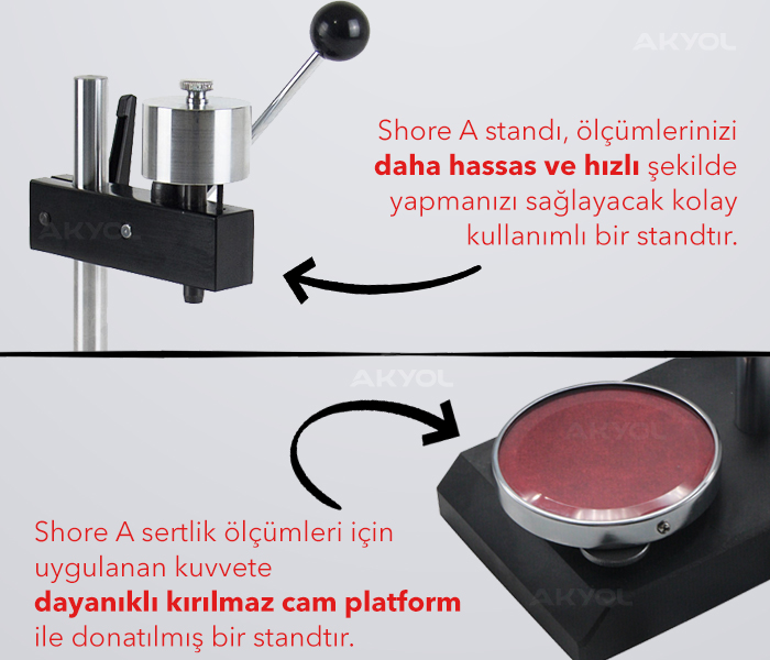 shoremetre standı