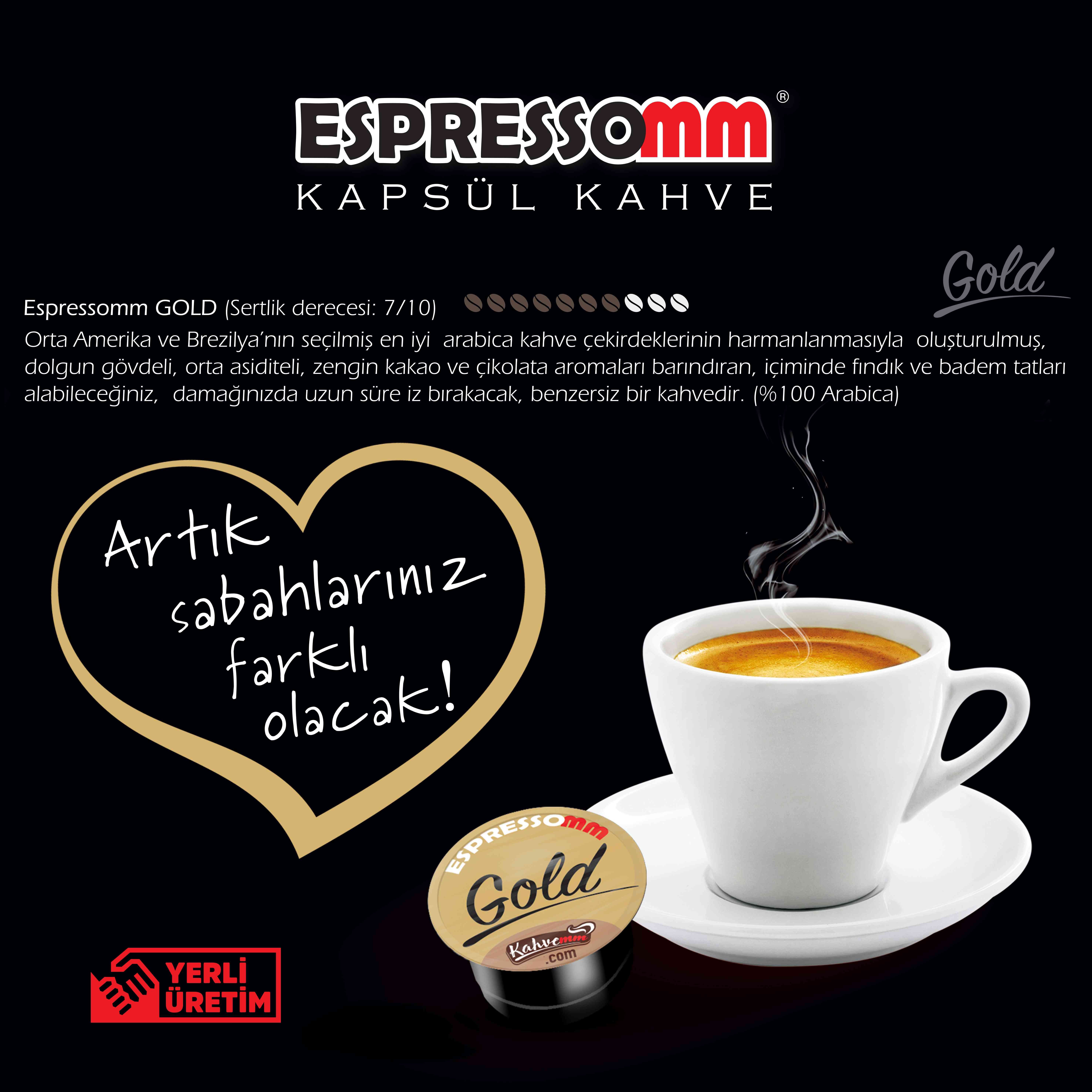 prapazar.com pazaryeri hepsiburada entegrasyonu