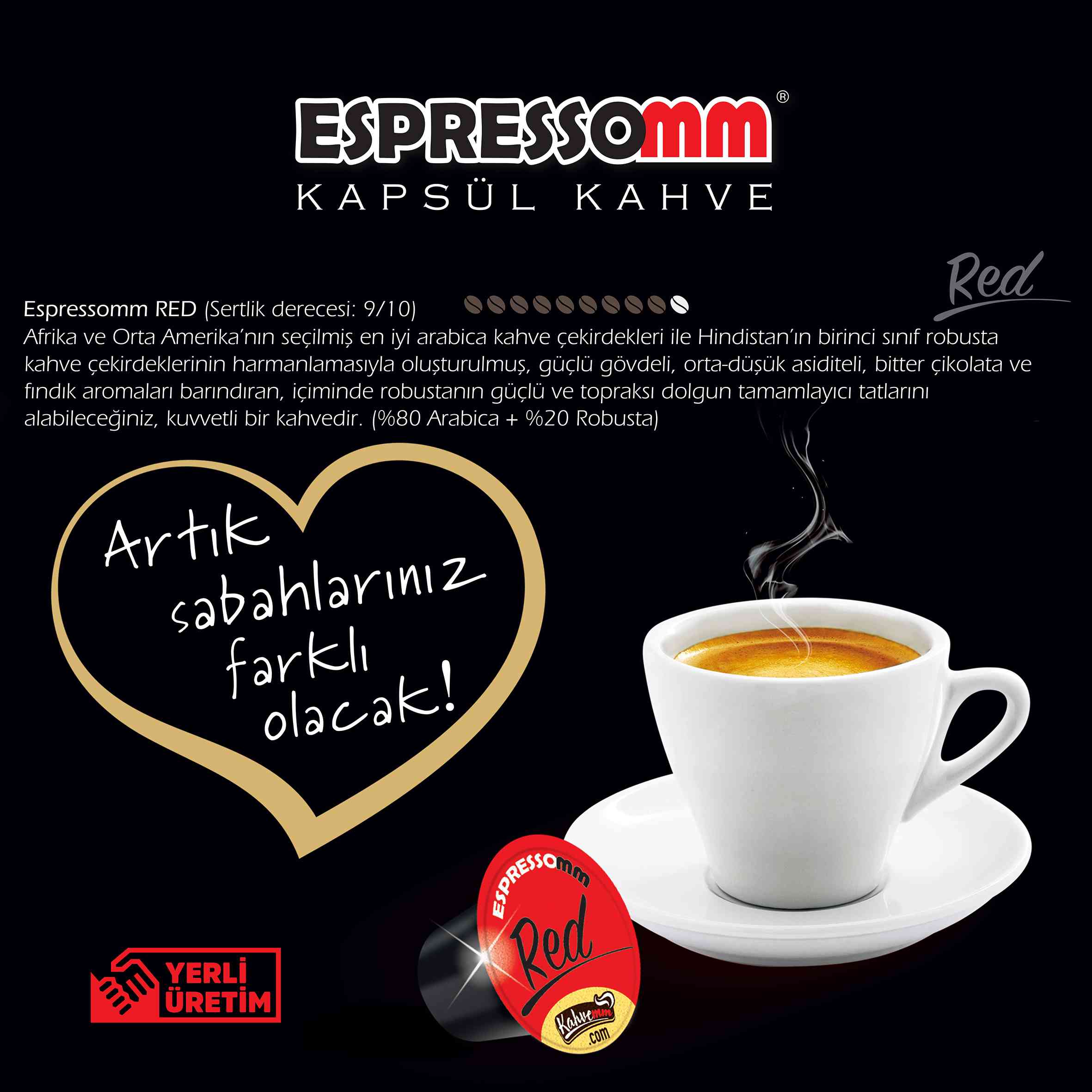 prapazar.com pazaryeri hepsiburada entegrasyonu