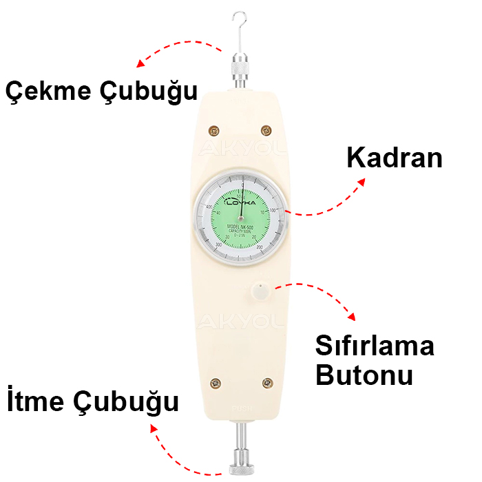 NK 500 Kuvvet Ölçer