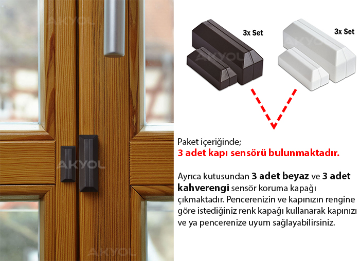 tfa cam açıldı bildirim cihazı