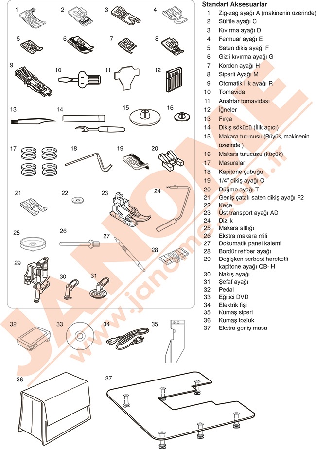 Janome_MC7700_Standart_Aksesuarlar.jpg (961 KB)