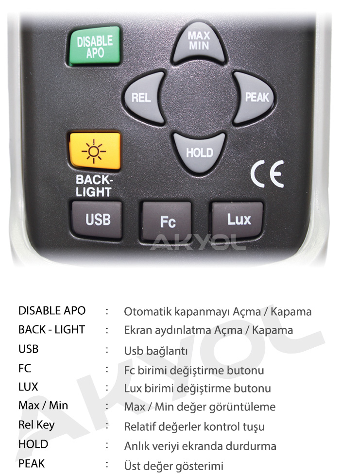 Cem-DT-1309