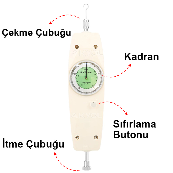 Analog Dinamometre uçları