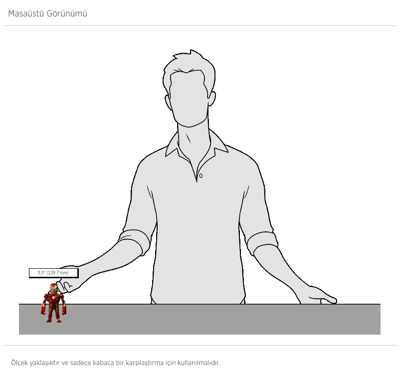 Hot toys Aksiyon Figür