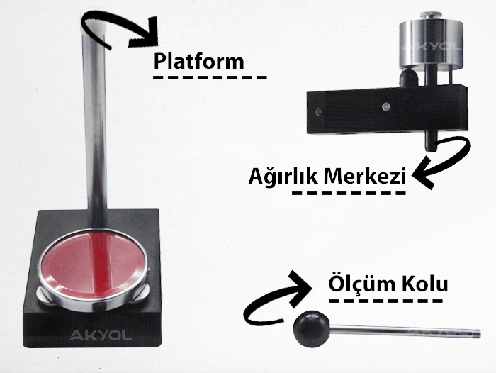 shoremetre standı