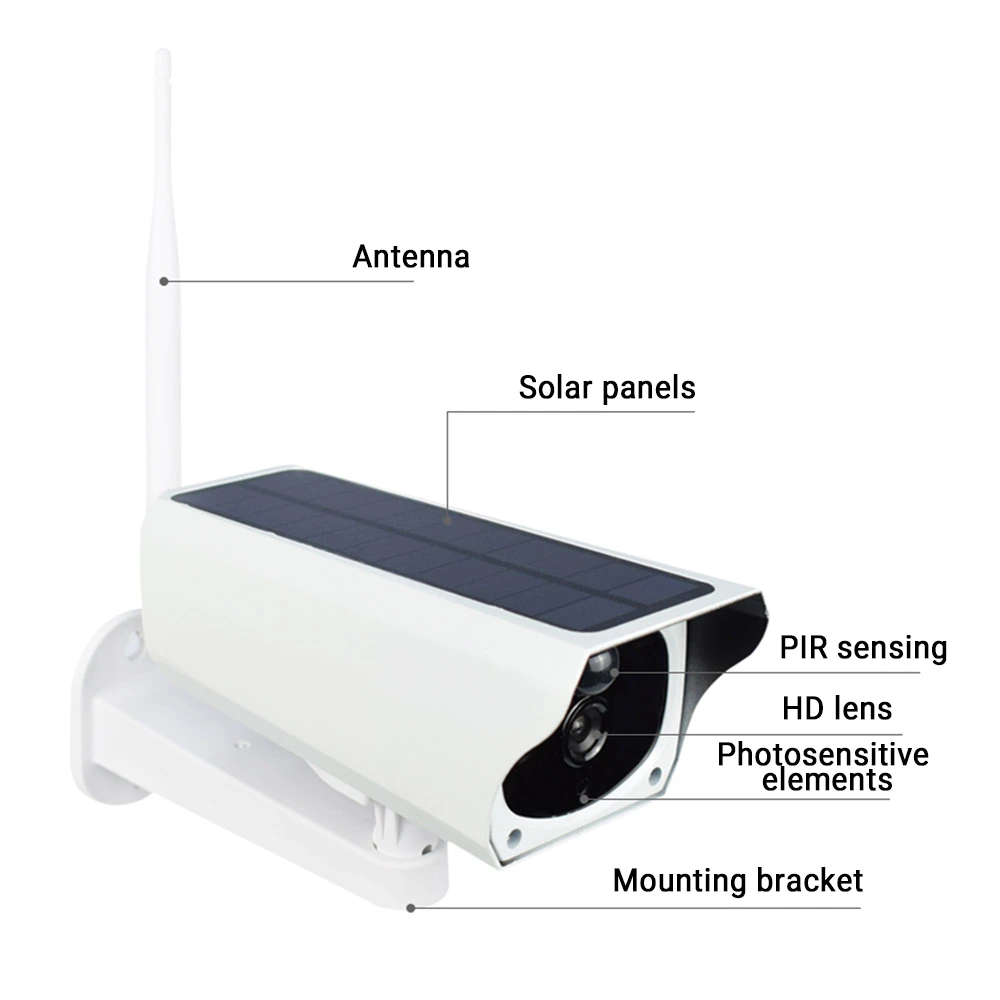 wifi sun ipc1080