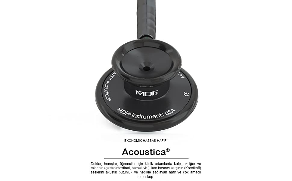 prapazar.com pazaryeri hepsiburada entegrasyonu