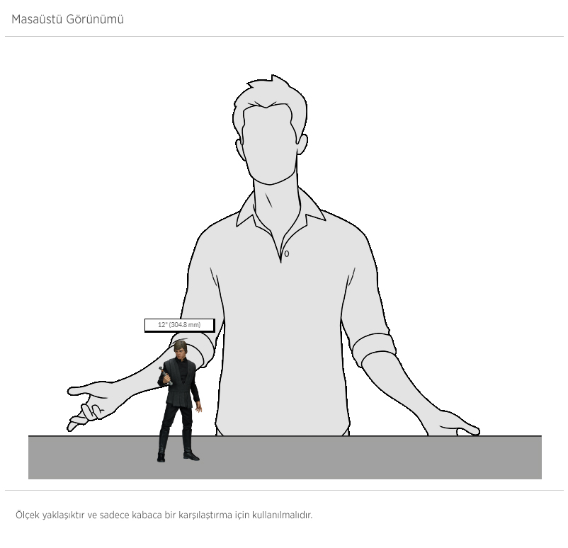 Sideshow Aksiyon Figür