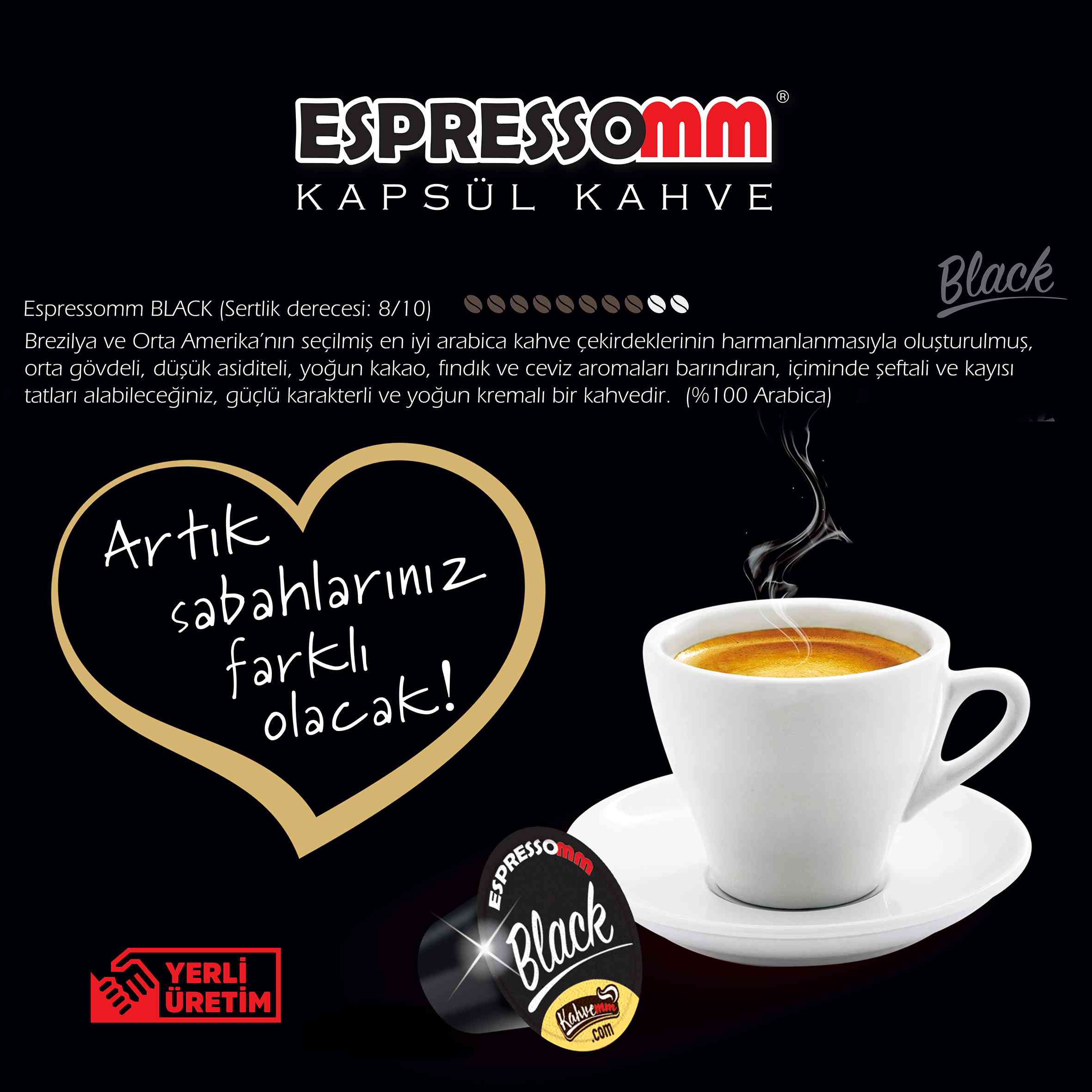 prapazar.com pazaryeri hepsiburada entegrasyonu