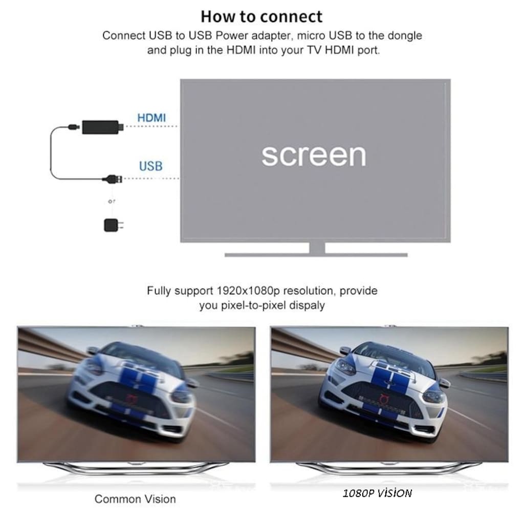  Anycast M4 Plus Hdmi Tv Kablosuz Görüntü Ses Aktarıcı Display