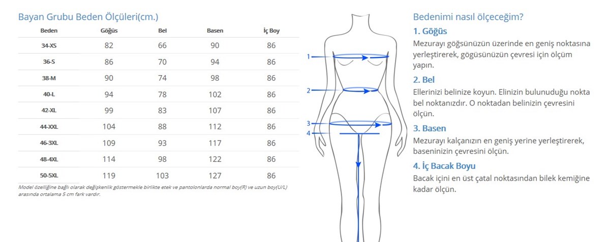 prapazar.com pazaryeri hepsiburada entegrasyonu