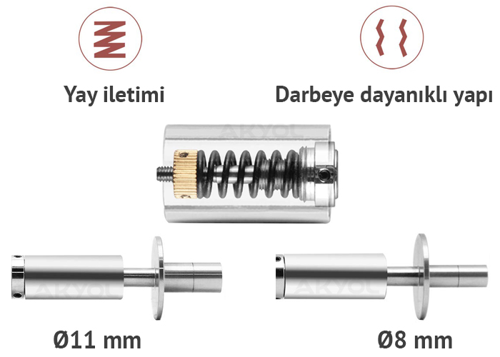 GY-3 meyve sertlik ölçer