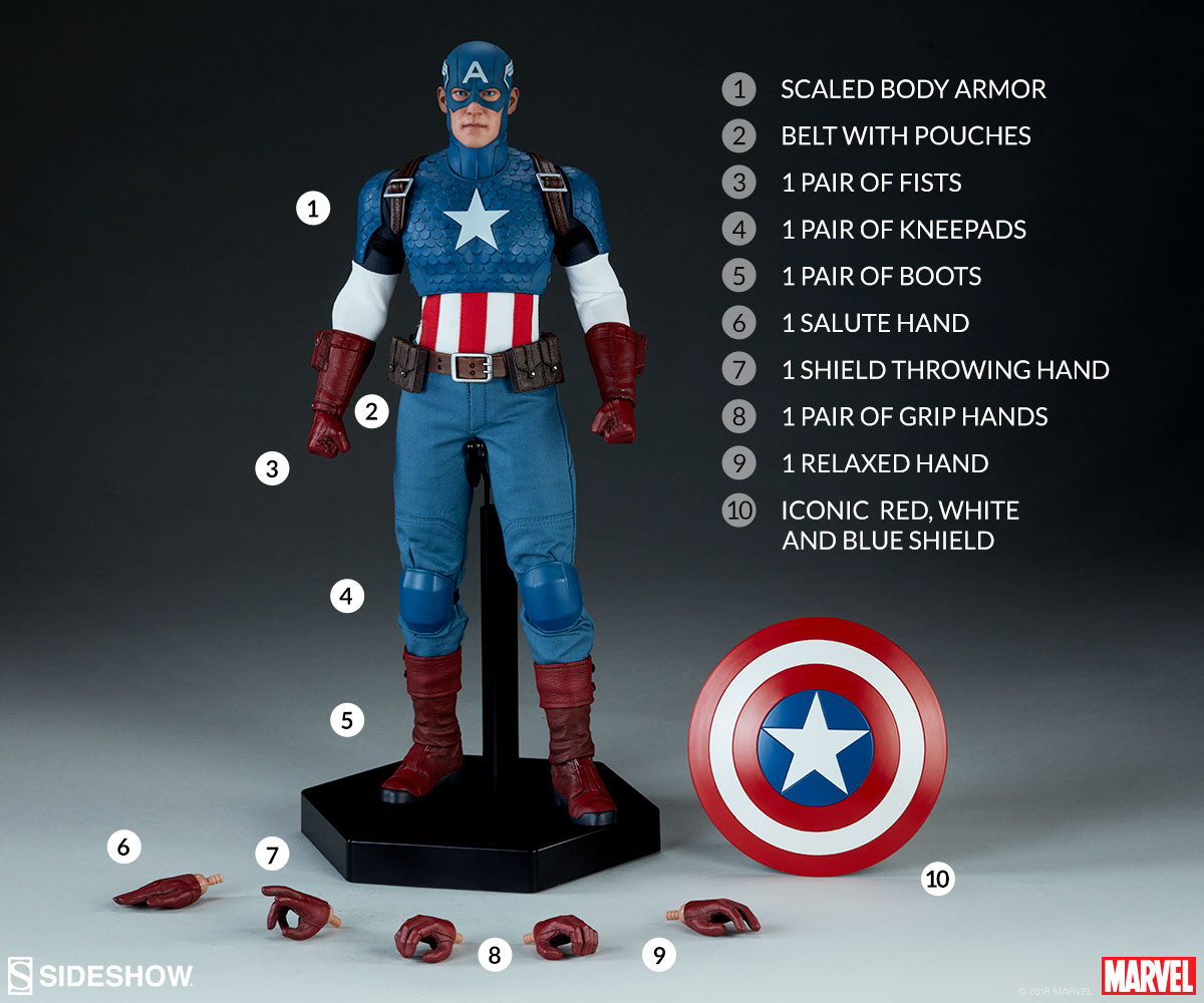 Sideshow Aksiyon Figür